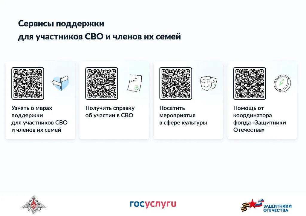 Макет в электронном виде